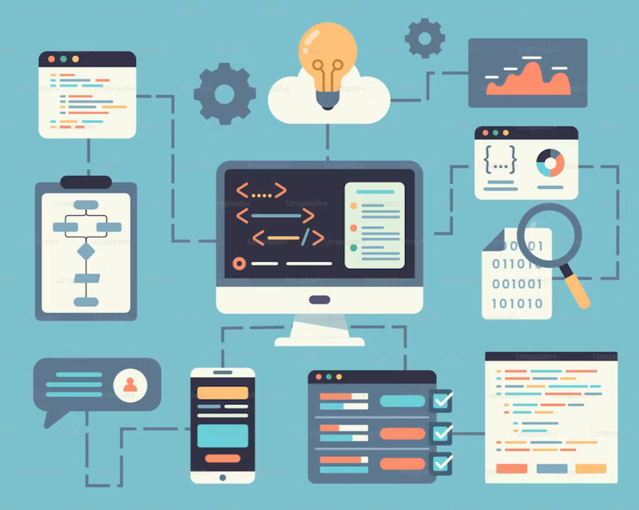 Custom software